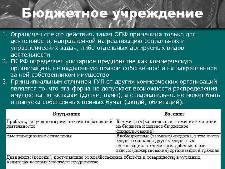 Бюджетное учреждение 1. Ограничен спектр действия, такая ОПФ применима только для деятельности, направленной на