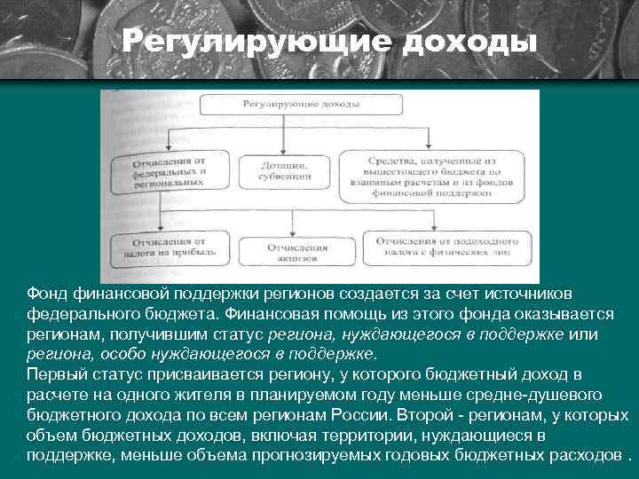 Регулирующий доход. Регулирующие доходы бюджета это. Регулирующие доходы примеры. Доходы муниципальных финансов. Как рассчитать регулирующие доходы.