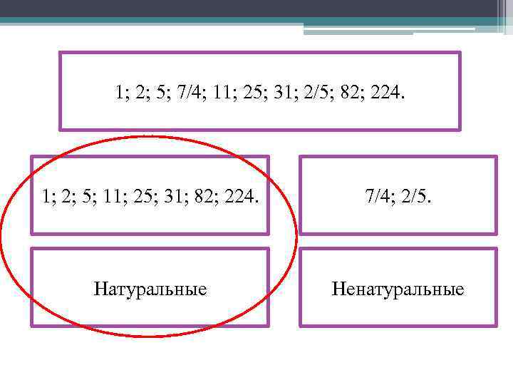 1; 2; 5; 7/4; 11; 25; 31; 2/5; 82; 224. 1; 2; 5; 11;