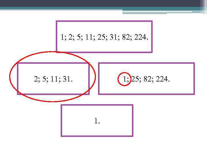 1; 2; 5; 11; 25; 31; 82; 224. 2; 5; 11; 31. 1; 25;