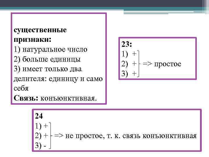 существенные признаки: 1) натуральное число 2) больше единицы 3) имеет только два делителя: единицу