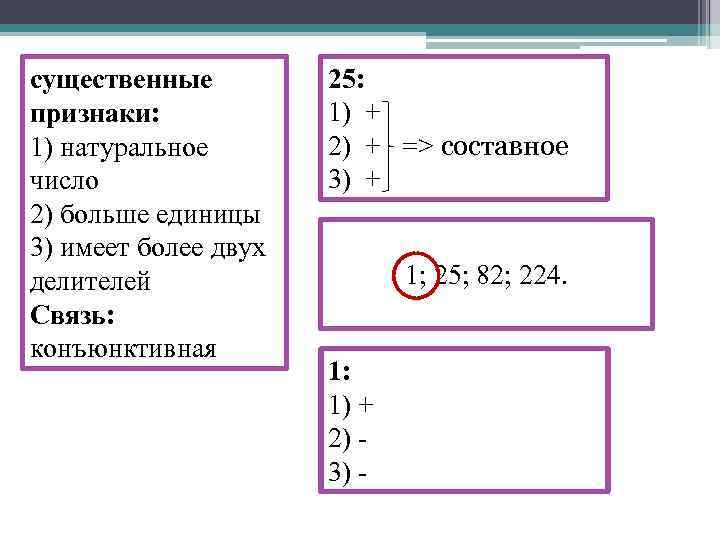 существенные признаки: 1) натуральное число 2) больше единицы 3) имеет более двух делителей Связь: