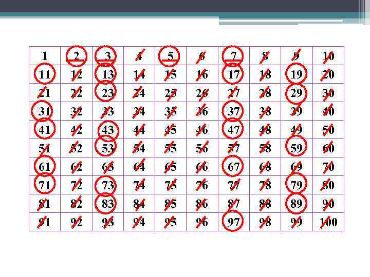 1 11 21 31 2 12 22 32 3 13 23 33 4 14