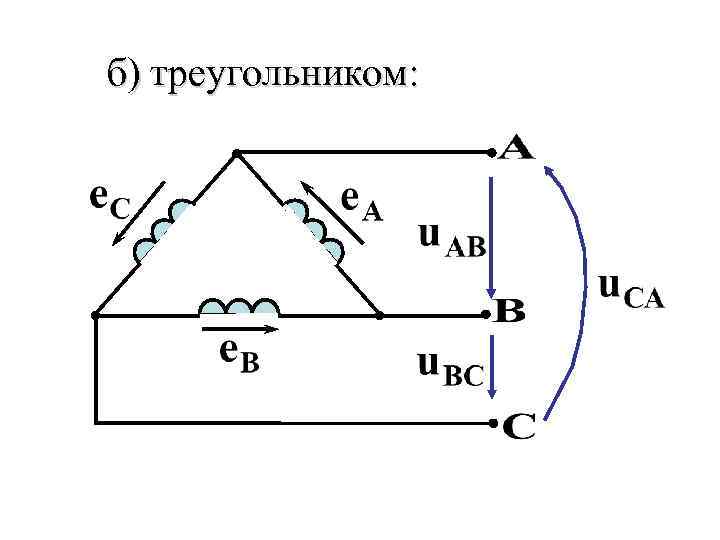 б) треугольником: 