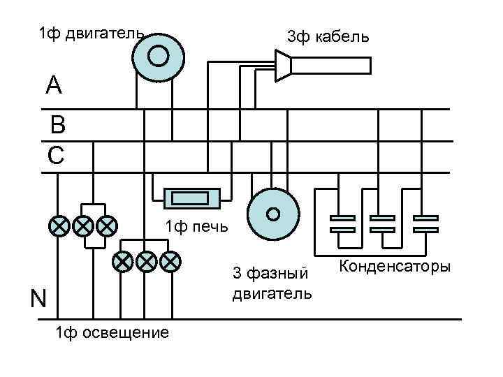 1 ф двигатель 3 ф кабель А В С 1 ф печь 3 фазный