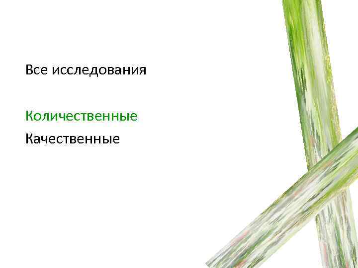 Все исследования Количественные Качественные 