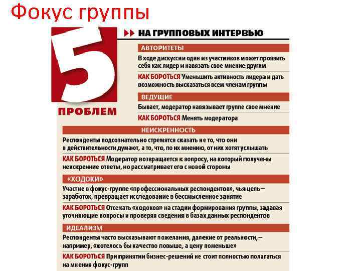 Фокус группы 
