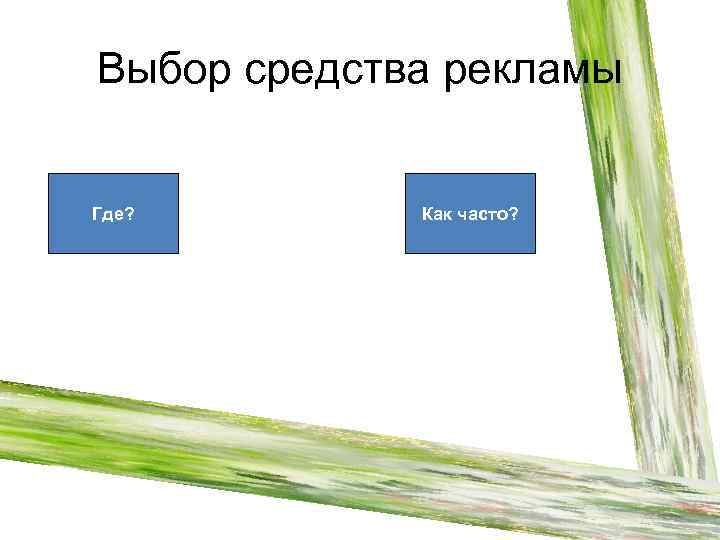 Выбор средства рекламы Где? Как часто? 