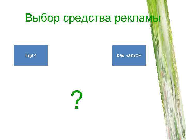 Выбор средства рекламы Где? Как часто? ? 