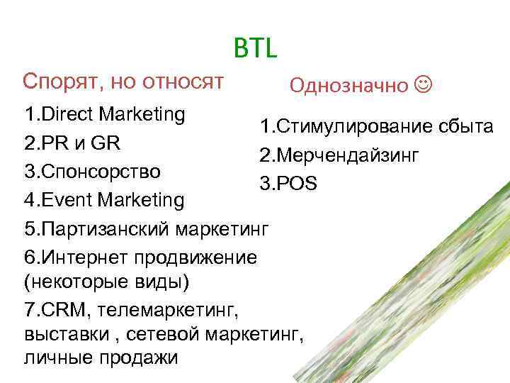 BTL Спорят, но относят Однозначно 1. Direct Marketing 1. Стимулирование сбыта 2. PR и