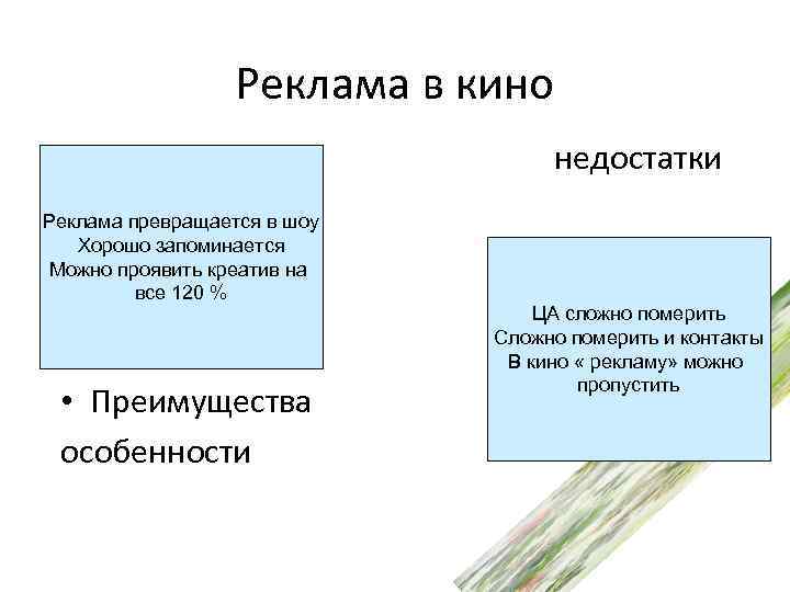 Реклама в кино недостатки Реклама превращается в шоу Хорошо запоминается Можно проявить креатив на
