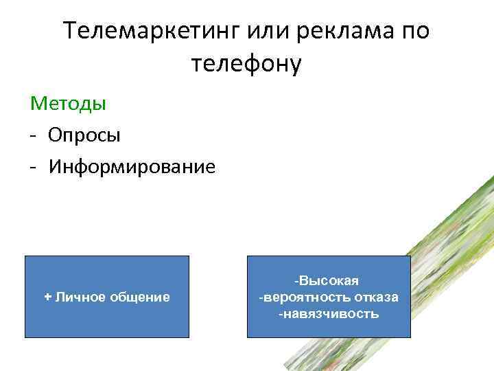Телемаркетинг или реклама по телефону Методы - Опросы - Информирование + Личное общение -Высокая