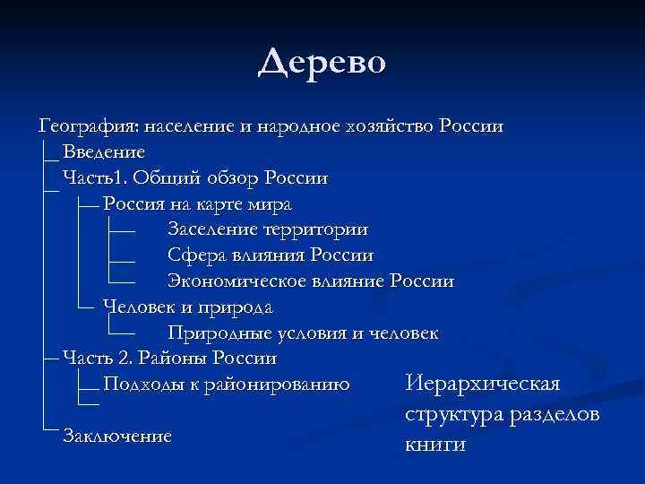 Дерево География: население и народное хозяйство России Введение Часть1. Общий обзор России Россия на