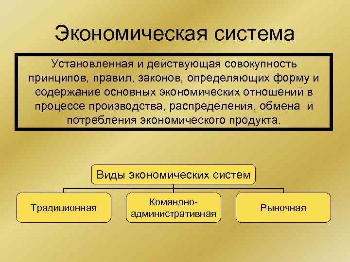 Экономическая система Установленная и действующая совокупность принципов, правил, законов, определяющих форму и содержание основных