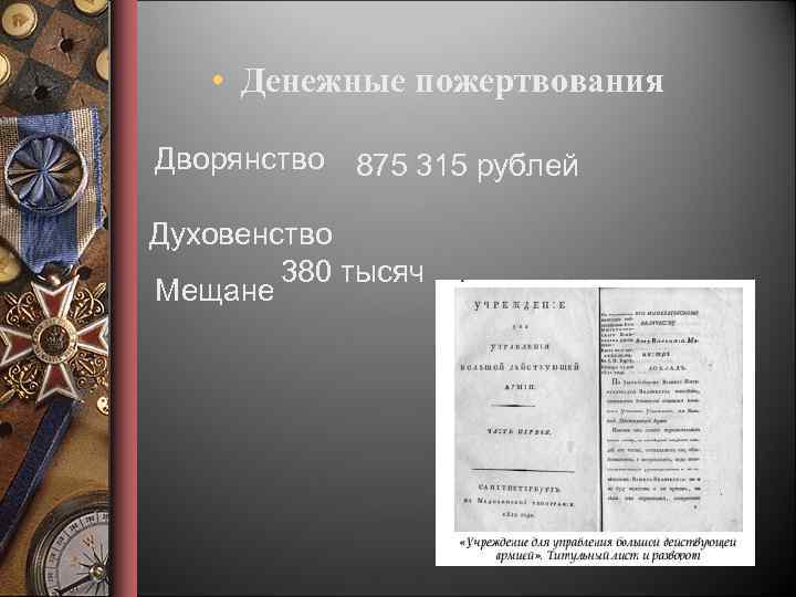  • Денежные пожертвования Дворянство 875 315 рублей Духовенство 380 тысяч Мещане 