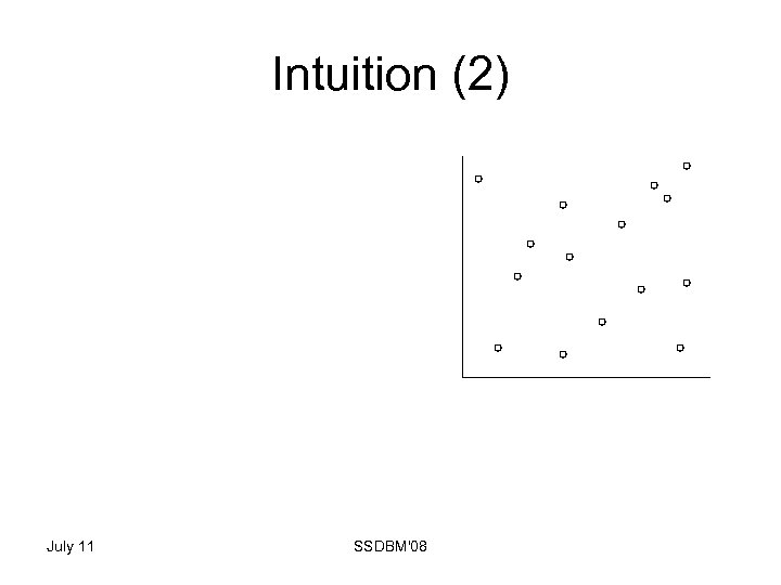 Intuition (2) July 11 SSDBM'08 