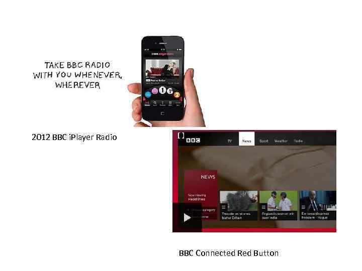 2012 BBC i. Player Radio BBC Connected Red Button 