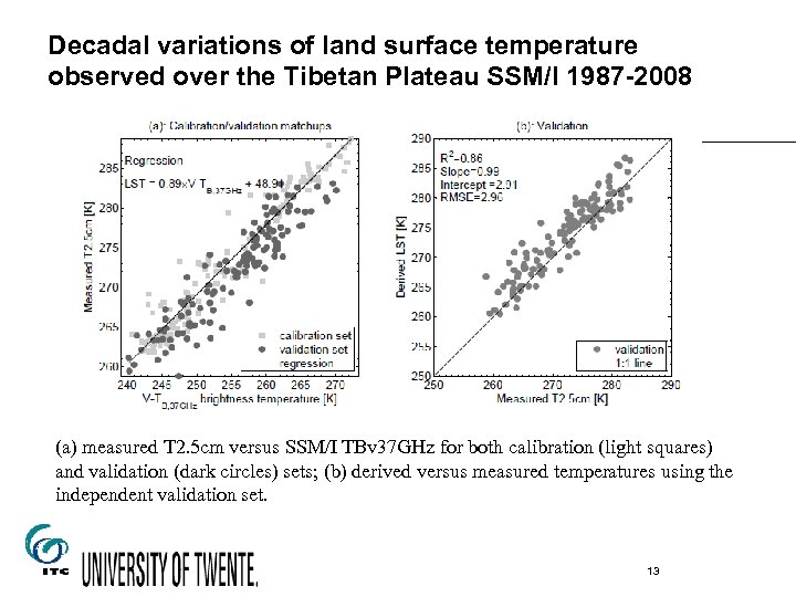Decadal variations of land surface temperature observed over the Tibetan Plateau SSM/I 1987 -2008