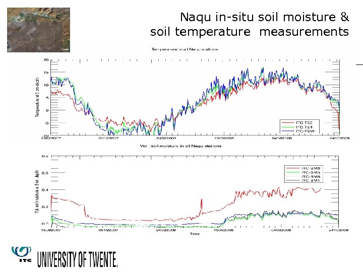 Naqu in-situ soil moisture & soil temperature measurements 