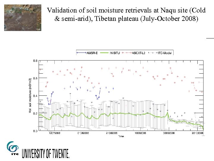 Validation of soil moisture retrievals at Naqu site (Cold & semi-arid), Tibetan plateau (July-October