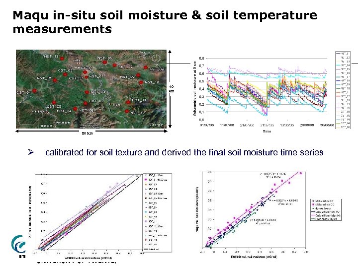 Maqu in-situ soil moisture & soil temperature measurements 40 km 80 km Ø calibrated