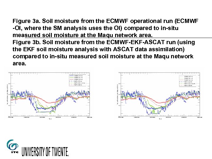 Figure 3 a. Soil moisture from the ECMWF operational run (ECMWF -OI, where the