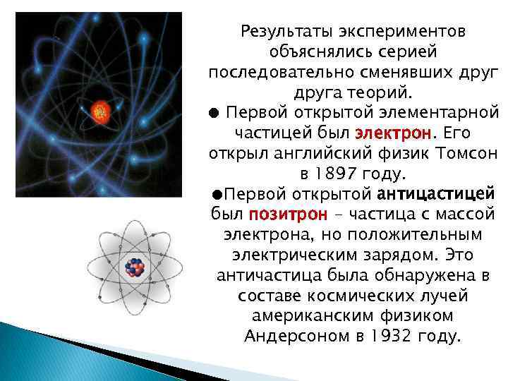 Какие есть частицы в физике. Частицы физика. Элементарные частицы физики. Элементы физики элементарных частиц. История физики элементарных частиц.