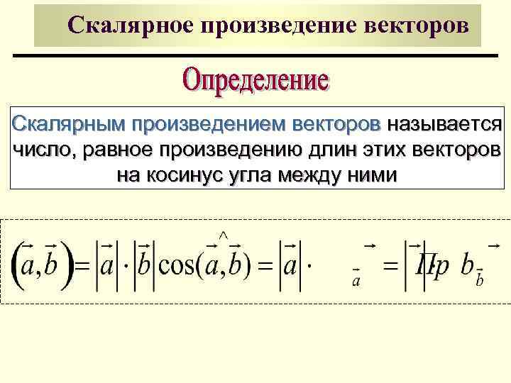 Скалярное произведение векторов Скалярным произведением векторов называется число, равное произведению длин этих векторов на