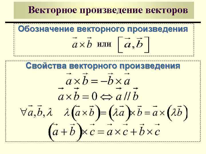 Произведение вектора c