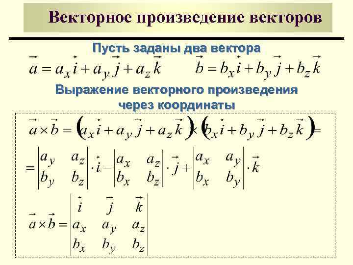 Векторное произведение векторов Пусть заданы два вектора Выражение векторного произведения через координаты 