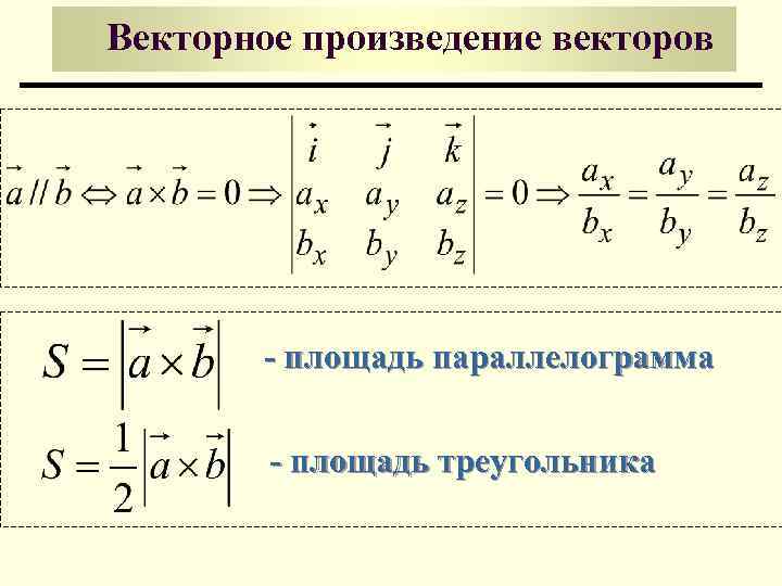 Векторное произведение векторов - площадь параллелограмма - площадь треугольника 