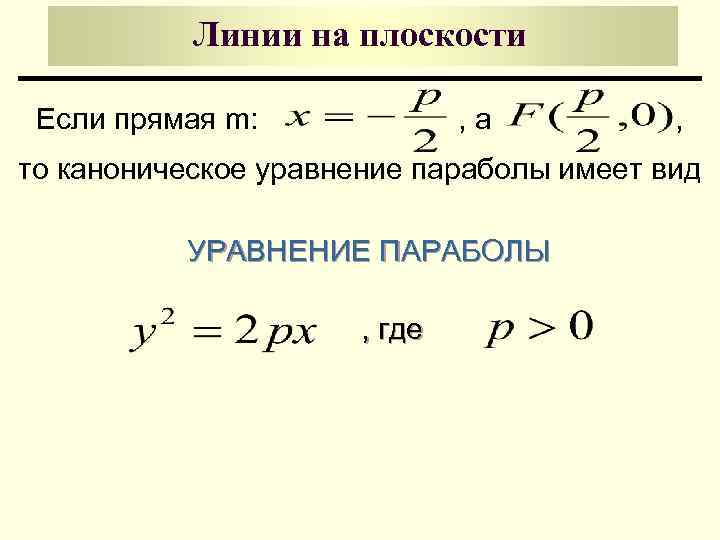 Линии на плоскости Если прямая m: , а , то каноническое уравнение параболы имеет