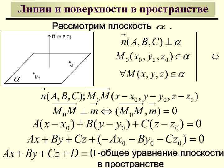 Линии и поверхности в пространстве Рассмотрим плоскость . -общее уравнение плоскости в пространстве 