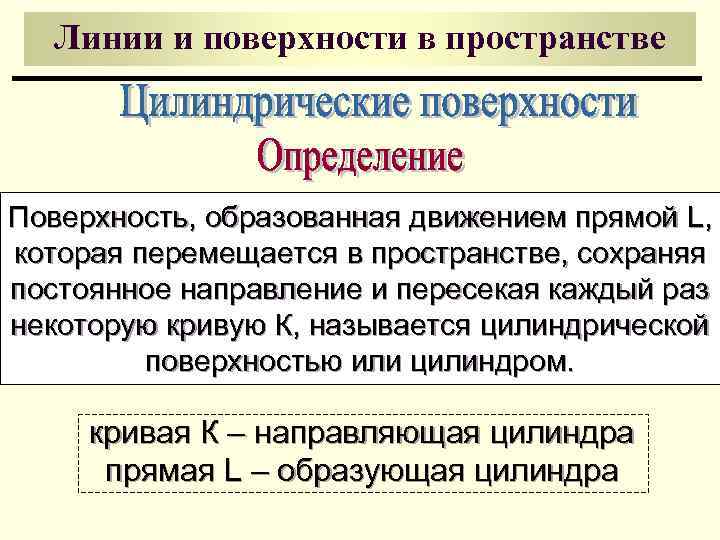 Линии и поверхности в пространстве Поверхность, образованная движением прямой L, которая перемещается в пространстве,