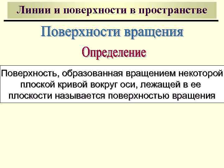 Линии и поверхности в пространстве Поверхность, образованная вращением некоторой плоской кривой вокруг оси, лежащей