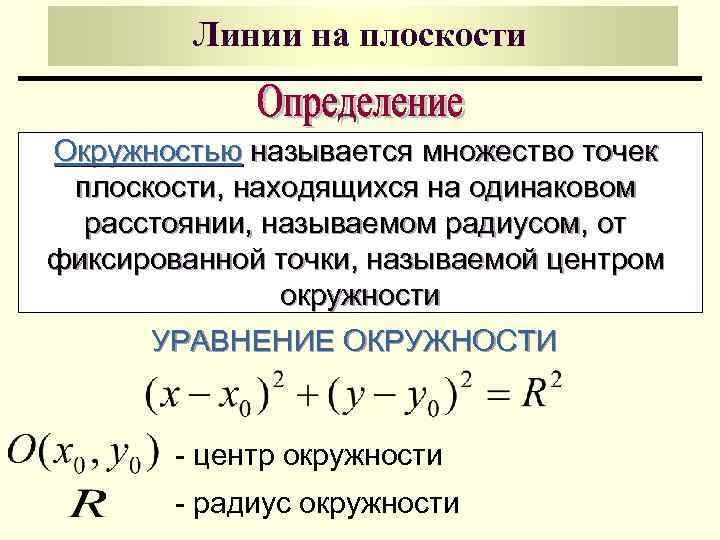 Линии на плоскости Окружностью называется множество точек плоскости, находящихся на одинаковом расстоянии, называемом радиусом,