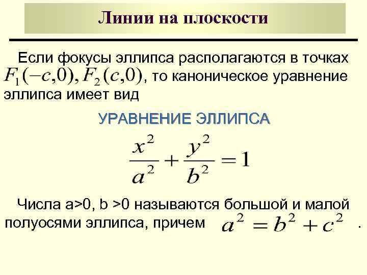 Линии на плоскости Если фокусы эллипса располагаются в точках , то каноническое уравнение эллипса