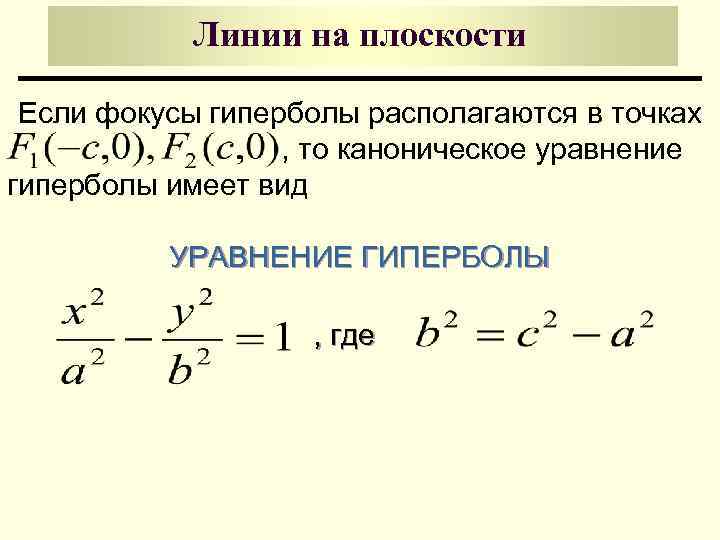 Линии на плоскости Если фокусы гиперболы располагаются в точках , то каноническое уравнение гиперболы
