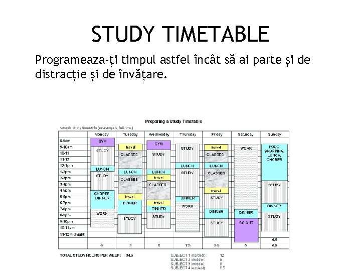 STUDY TIMETABLE Programeaza-ți timpul astfel încât să ai parte și de distracție și de