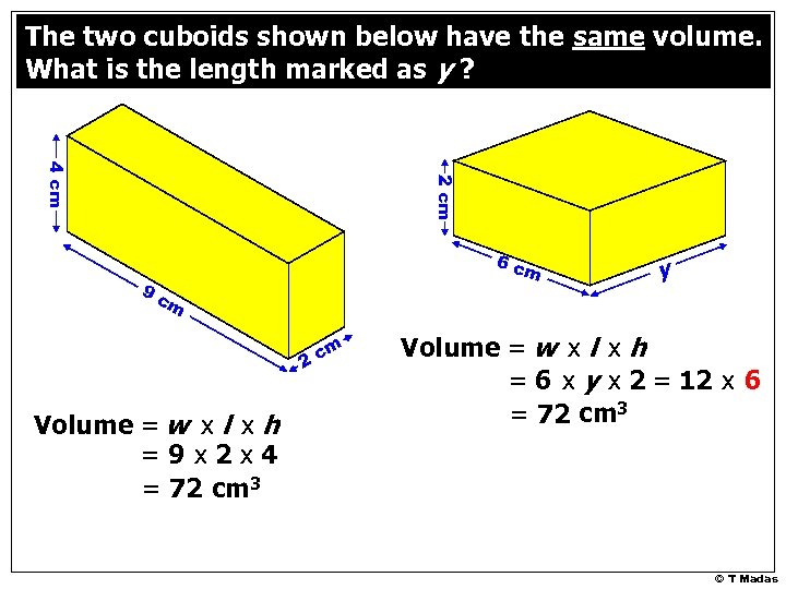 The two cuboids shown below have the same volume. What is the length marked