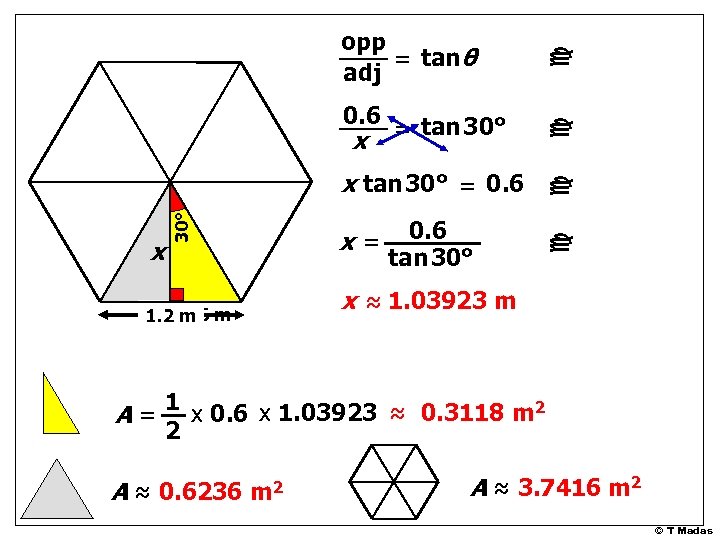 0. 6 1. 2 m m c c x 30° x tan 30° =