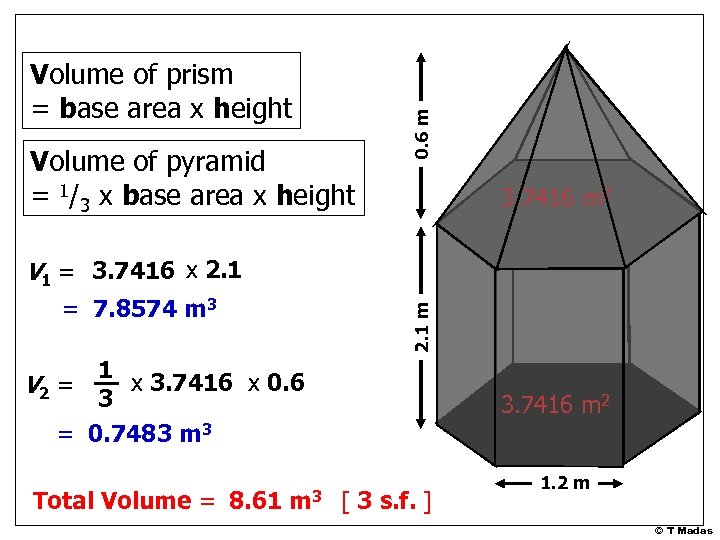 Volume of pyramid = 1/3 x base area x height 0. 6 m Volume