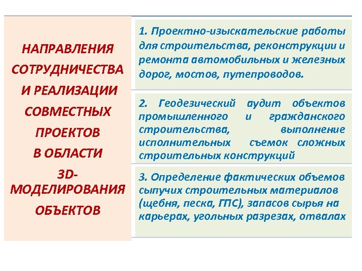 НАПРАВЛЕНИЯ СОТРУДНИЧЕСТВА И РЕАЛИЗАЦИИ СОВМЕСТНЫХ ПРОЕКТОВ В ОБЛАСТИ 3 DМОДЕЛИРОВАНИЯ ОБЪЕКТОВ 1. Проектно-изыскательские работы