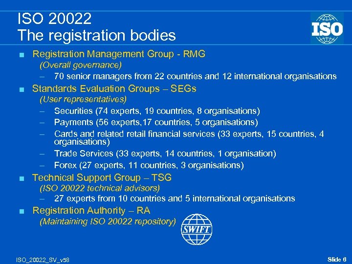 ISO 20022 The registration bodies < Registration Management Group - RMG (Overall governance) –