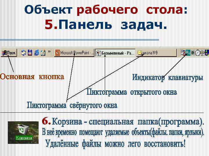 Объект рабочего стола: 5. Панель задач. 