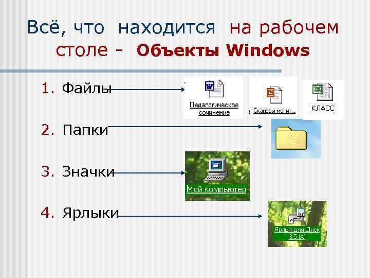 Всё, что находится на рабочем столе - Объекты Windows 1. Файлы 2. Папки 3.