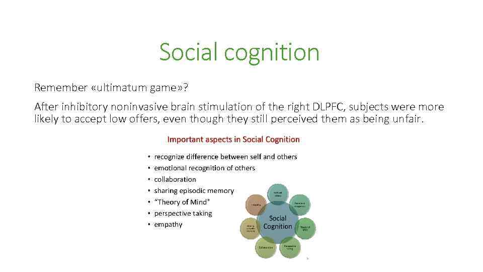Social cognition Remember «ultimatum game» ? After inhibitory noninvasive brain stimulation of the right
