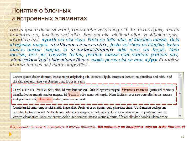 Понятие о блочных и встроенных элементах Lorem ipsum dolor sit amet, consectetur adipiscing elit.