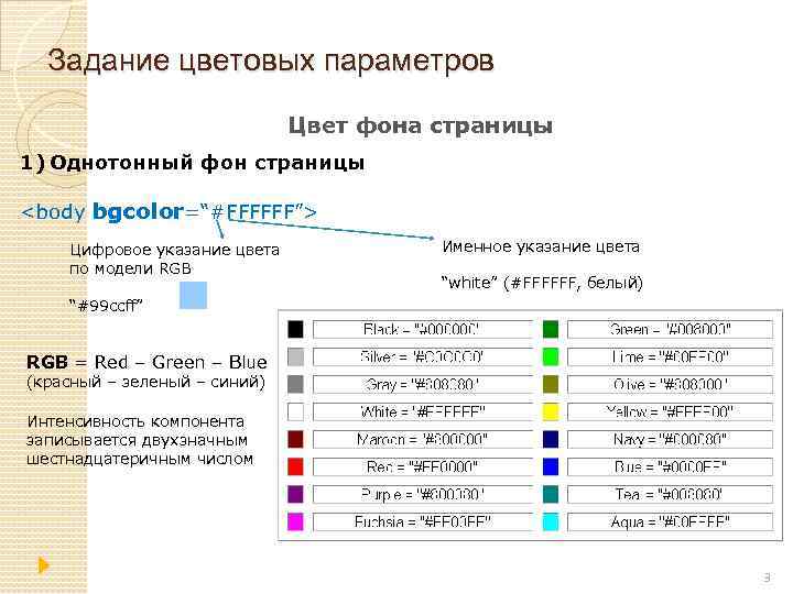 Какой атрибут задает цвет фона страницы