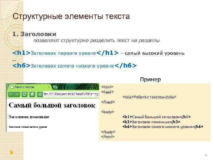 Структурные элементы текста 1. Заголовки позволяют структурно разделить текст на разделы <h 1>Заголовок первого